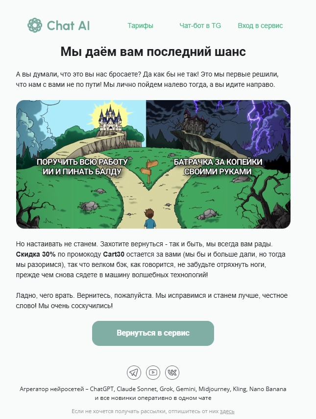Триггерная цепочка писем Chataibot, письмо 4